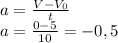 a=\frac{V-V_{0} }{t} \\a=\frac{0-5_{} }{10}=-0,5 \\