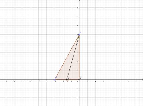 Впрямоугольном треугольнике abc с прямым углом при вершине c выразить катет bc через угол α при верш