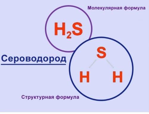 15 ! запишите структурную формулу соединения н2s