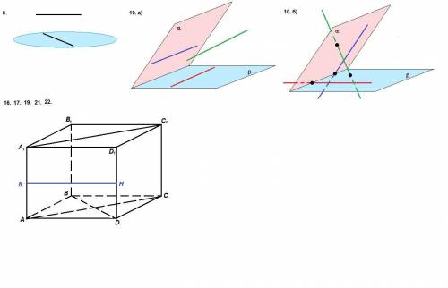 1. прямая пересекает две стороны треугольника. лежит ли она в плоскости этого треугольника? 2. пряма