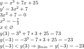 y=x^3+7x+25\\y'=3x^2+7\\3x^2+7=0\\x^2=-\frac{7}{3}\\x\in \varnothing\\y(3)=3^3+7*3+25=73\\y(-3)=-3^3-7*3+25=-23\\y(-3)