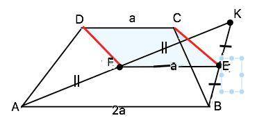 Точка к не лежить у площині трапеції авсd , основами якої є сторони ав, сd. , через середини відрізк