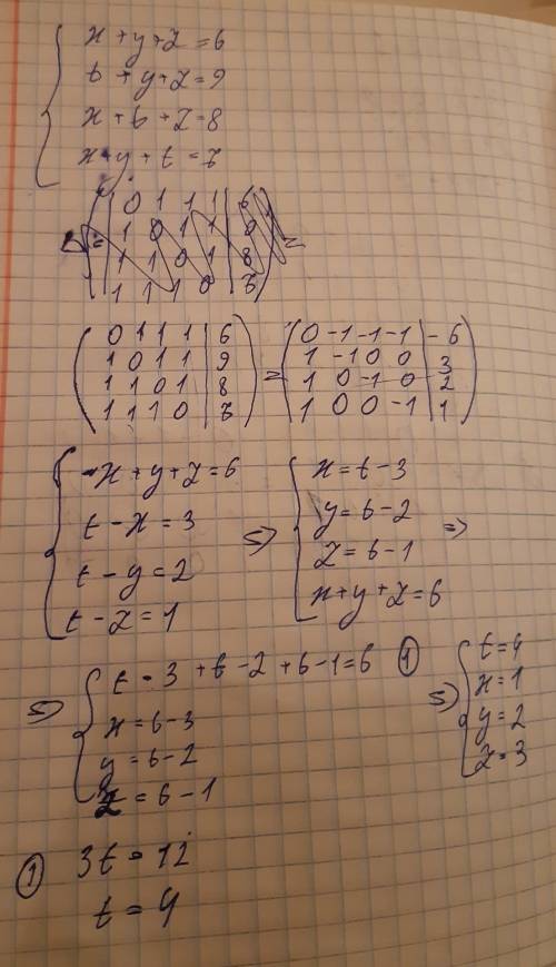 X+y+z=6 t+y+z=9 x+t+z=8 x+y+t=7 быстро и коротко решить систему уравнений !
