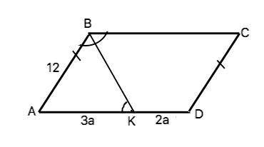Биссектриса угла b параллелограмма abcd пересекает сторону ad в точке k, ak: kd = 3: 2. найдите пери