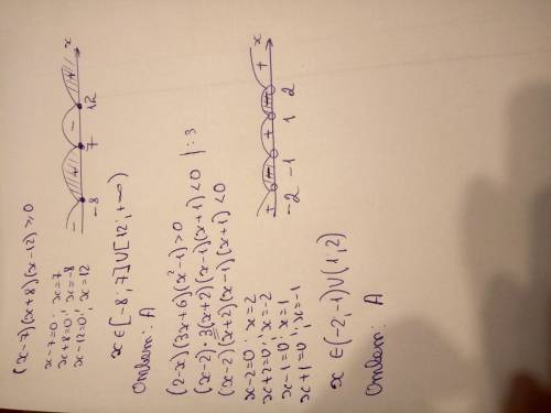 Решите неравенство (x - 7) (x + 8) (x - 12) ≥ 0 а: [−8; 7]∪[12; +∞) б: (−∞; −4)∪(−3; 1) в: (−5; −1)∪