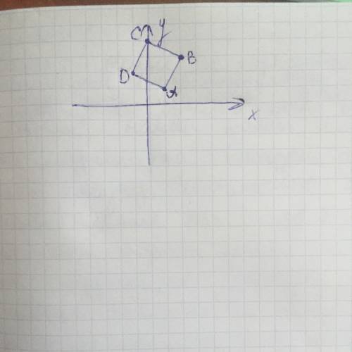 Даны четыре точки а(1; 1) в(2; 3) с(0; 4) d(-1; 2) покажите что четырёхугольник abcd является квадра