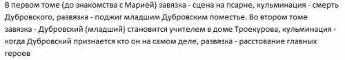 Найти части композиции в романе дубровский