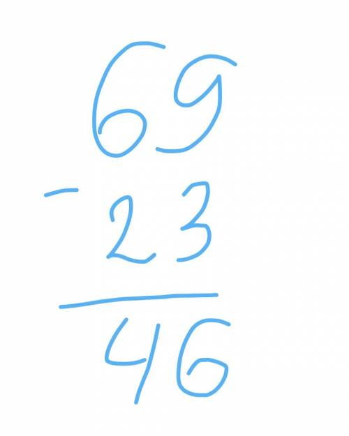 Уменьши на 23 каждое из чисел: 97,78,88,69. вычисления запиши столбиком.