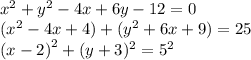 x ^{2} + y ^{2} - 4x + 6y - 12 = 0 \\ ({x}^{2} - 4x + 4) + ( {y}^{2} + 6x + 9) = 25 \\ {(x - 2)}^{2} + (y + 3) ^{2} = {5}^{2}