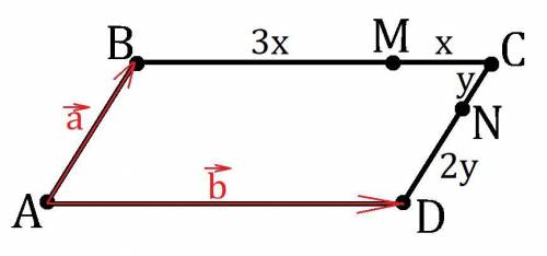 Параллелограмме abcd точки m и n лежат на сторонах bc и cd причем bm: mc=3: 1.cn: nd=1: 2, векторы a