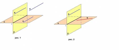 Плоскости a и в пересекаются по прямой l.прямая а параллельна прямой l и является скрещивающейся с п