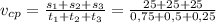v_{cp} =\frac{s_{1}+s_{2}+s_{3} }{t_{1}+t_{2}+t_{3}} = \frac{25+25+25}{0,75+0,5+0,25}