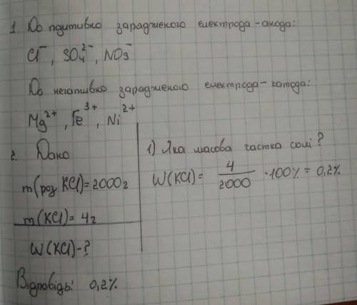 1)виберіть зі списку йони, які будуть рухатися: а)до позитивно зарядженого електроду-анода б)до нега