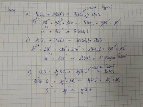 Втрех пронумерованых пробирках даны растворы следующих солей: а) хлорида железа (3) б) хлорида алюми