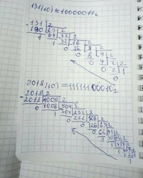 Переведите числа 53(10), 131(10) и 2018 в двоичную систему счисления