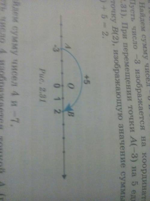 На тему сложение рациональных чисел с координатной прямой примеры