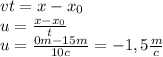 vt = x - x_{0} \\u = \frac{x - x_{0}}{t}\\u = \frac{0m - 15m}{10c} = -1,5\frac{m}{c}