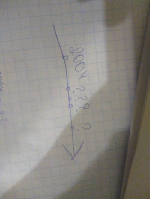 Намалюйце «стужку часу». абазначце на ей: 1)год, у яким мы жывем; 2)год свайго нараджэння; 3)гады на