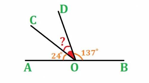 Внутри развернутого угла аов проведены лучи о с и оd, такие, что угол аос=24°, угол воd=137°. найдит