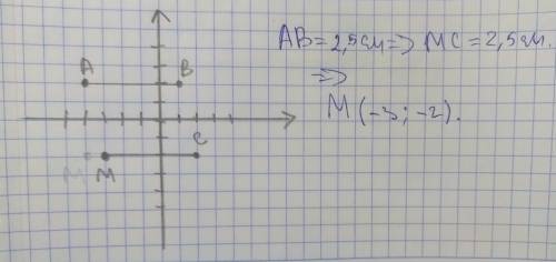 Даны три точки a(-4: -2) b(1: 2) c(2: -2). определите координаты точки m(x: y) чтобы выполнялось рав