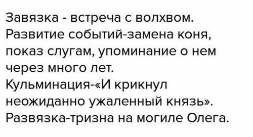 Завязка,кульминация,развязка в песнь о вещем олеге