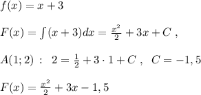 f(x)=x+3\\\\F(x)=\int (x+3)dx=\frac{x^2}{2}+3x+C\; ,\\\\A(1;2)\, :\; \; 2=\frac{1}{2}+3\cdot 1+C\; ,\; \; C=-1,5\\\\F(x)=\frac{x^2}{2}+3x-1,5