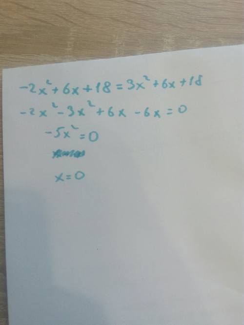 Решите уравнение. -2(х²-3х-9)=3(х²+2х+6)