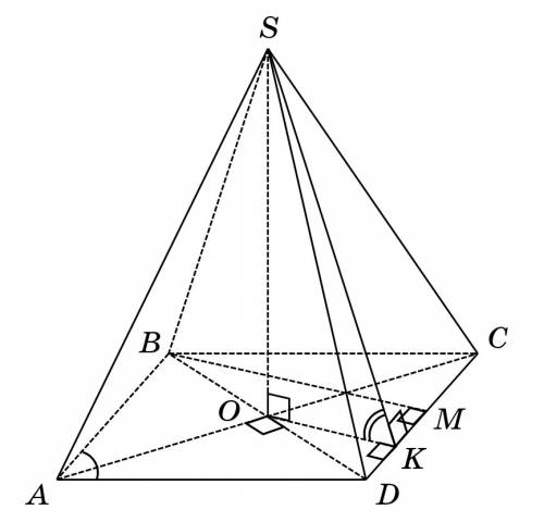 Нужна основанием четырёхугольной пирамиды является ромб с острым углом α и меньшей диагональю а. все