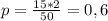 p=\frac{15*2}{50} =0,6