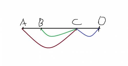 На прямой l отмечены точки a,b,c,d. перечислить все отрезки, получившиеся на прямой, которые содержа