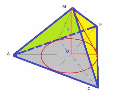 1. из центра окружности , вписанной в треугольник со сторонами 10 см, 10 см и 12 см, к плоскости тре