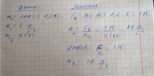 Найти силу которая телу массой 200 г придаёт ускорение 5м/с(с в квадрате ) какое ускорение эта сила