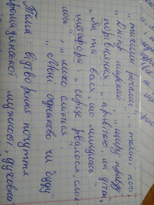 Які засоби художньої виразності використовує поет(т. шевченко) думи мої думи ви мої єдині