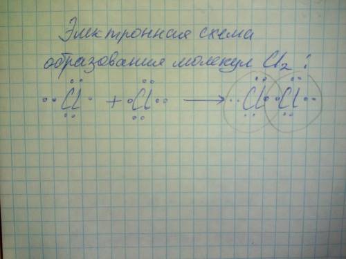 Определите тип связи в веществах: cl2, ph3, k2s, al.для любого вещества запишите механизм образовани