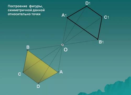 Сосевая и центральная симметрия на одной стороне листа построить пятиугольник симметричный данной пр