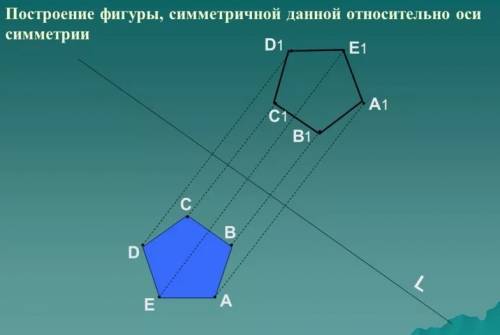 Сосевая и центральная симметрия на одной стороне листа построить пятиугольник симметричный данной пр