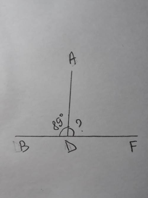 Углы dab и daf смежные. угол dab равен 89°. чему равен daf.? сделайте рисунок.
