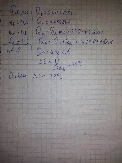 На сколько можно нагреть 1 кг воды, за счет тепла таяния льда одного килограмма льда при 1°c если мо