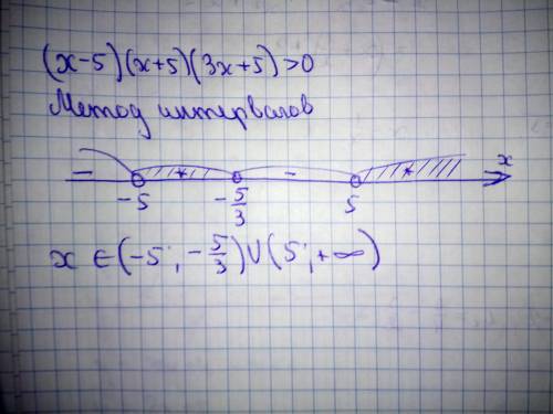 Решите заданные неравенства: б)(x−5)(x+5)(3x+5)> 0