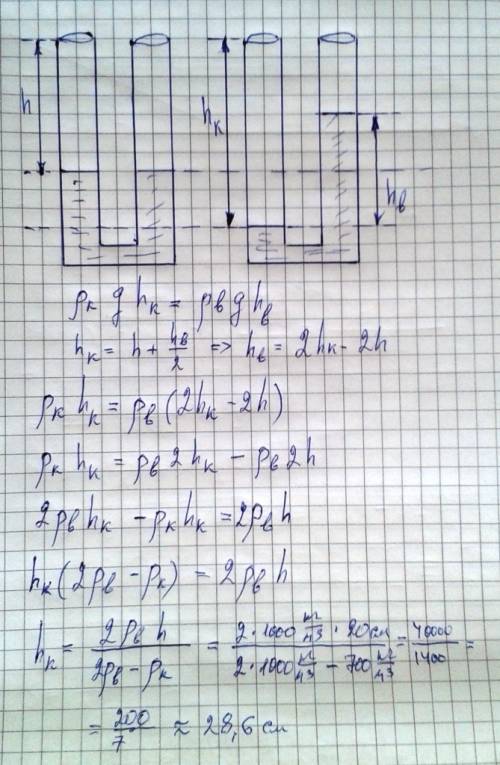 20 ! в двух одинаковых сообщающихся сосудах находится вода. уровень воды находится на 20 см ниже вер
