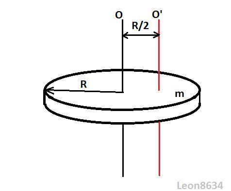 Определите момент инерции однородного диска радиусом 20 см и массой 1 кг относительно оси перпендику