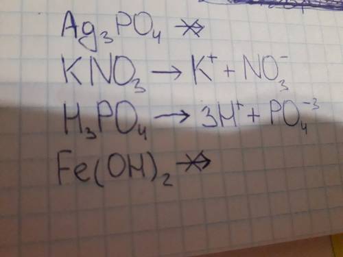 Из предложенных веществ диссоциируют на ионы в водных растворах а)ag3po4 б)kno3 в)h3po4 г)fe(oh)2 на