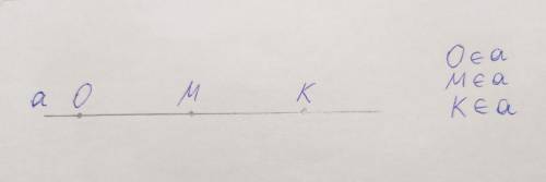 Точки о,м и к принадлежат одной прямой и расположены так, что ок= ом+мк (нарисуйте в виде рисунка)