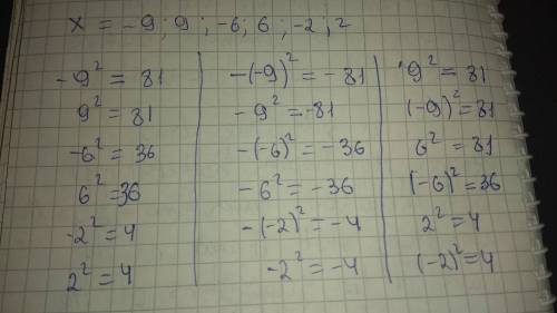 Чему равны значения выражений x²; -x²; (-x)² при x равном -9; 9; -6; 6; -2; 2