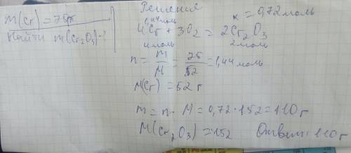 Решить m(cr)- 75г 4cr+3o2=2cr2o3 m(