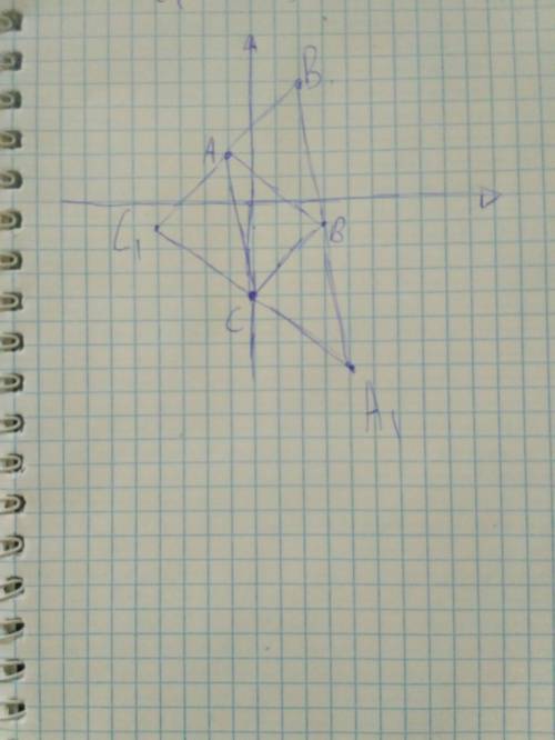 Даны вершины треугольника а (-1; 2) б(3; -1)с(0; 4)через каждую из них провести прямую параллельную