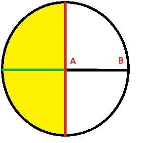 На окружности радиуса r наудачу взяты две точки. какова вероятность того что эти точки и центр образ