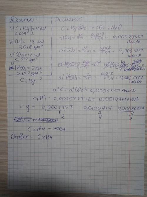 Для повного спалювання 4 мл невідомого газу використали 18 мл кисню .при цьому утворилося 12мл карбо