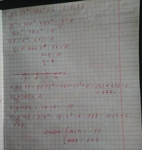 Найти наибольшее и наименьшее значение функции на отрезке (а б) y=3x^4-16x^3+2 [-3; 1]