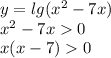 y = lg(x^2-7x)\\x^2-7x 0\\x(x-7) 0